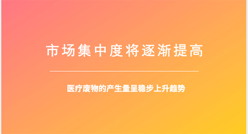 醫(yī)療廢棄物處理市場前景預(yù)測及發(fā)展趨勢分析