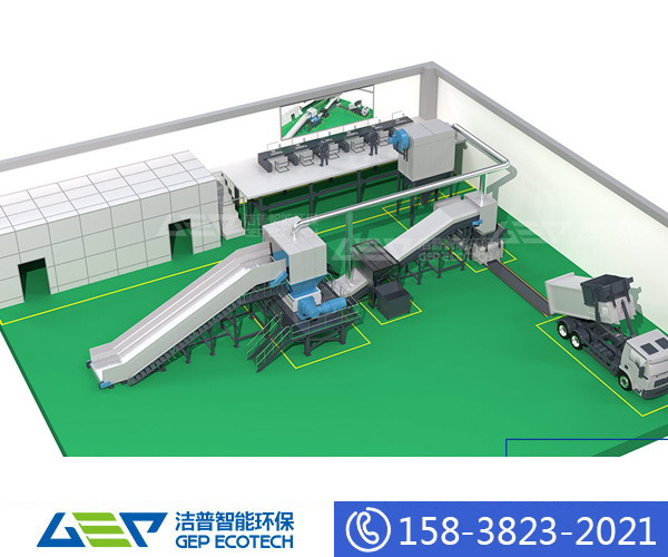 大件垃圾破碎工藝流程,大件家具破碎設備廠家