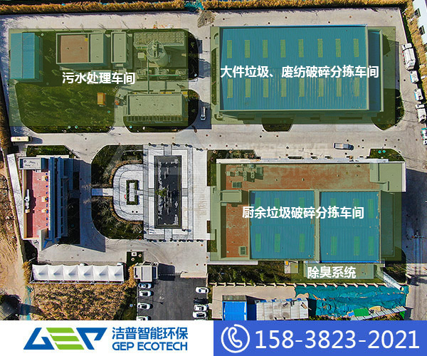 再生資源分揀中心設備，及鄭州再生資源分揀中心介紹